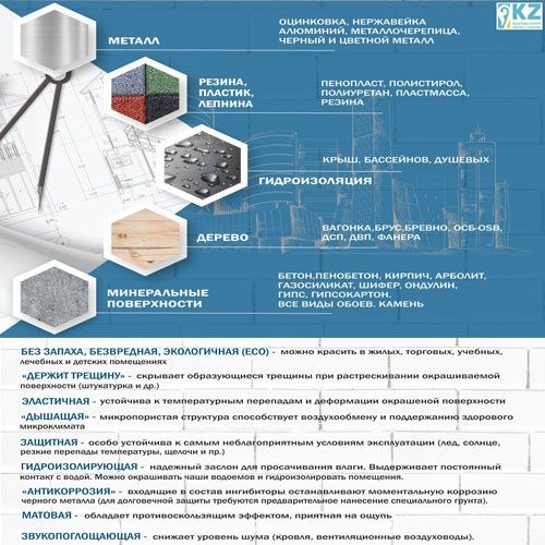 Резиновая краска!!! Цвет любой по RAL K7.