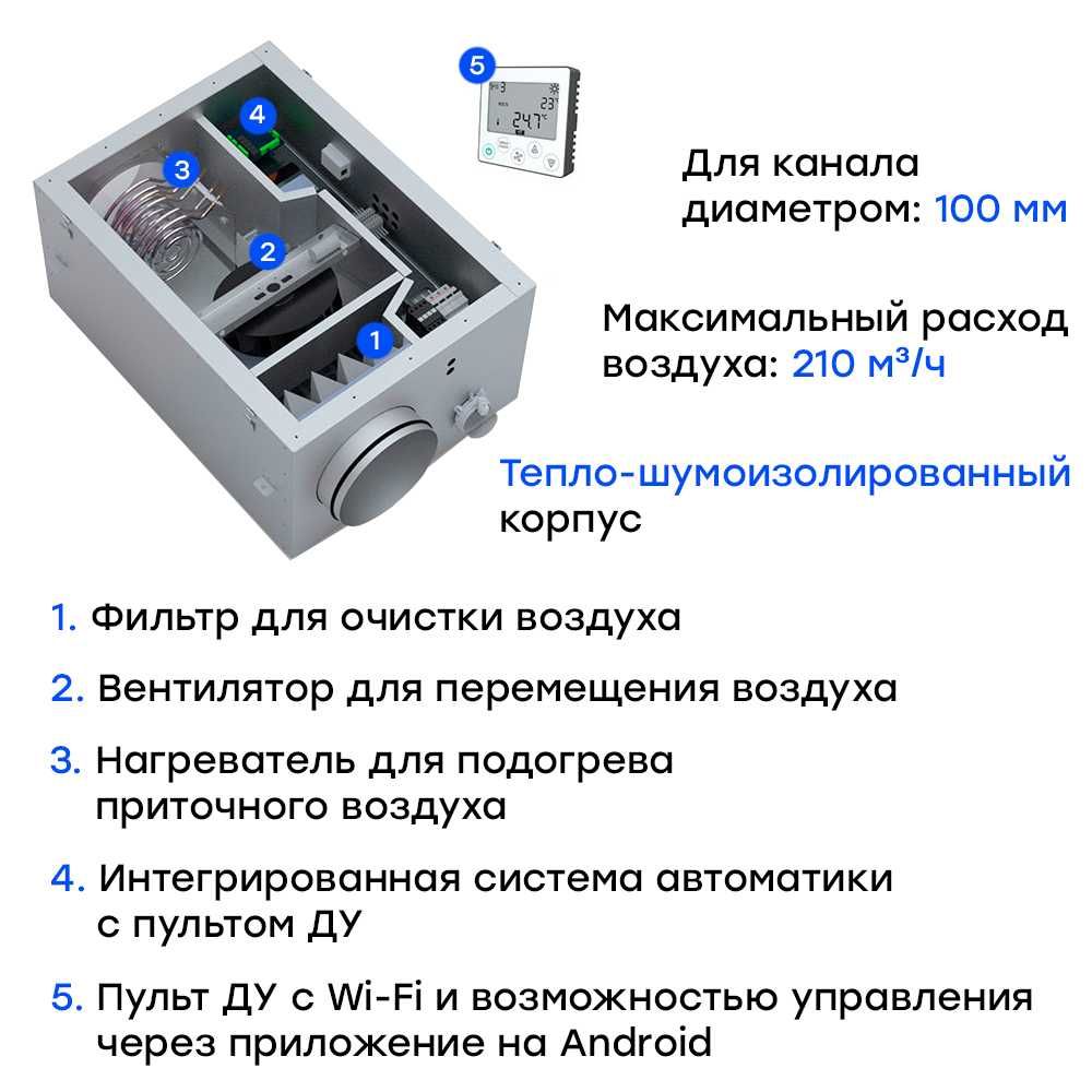 Приточная установка Node4 Naveka