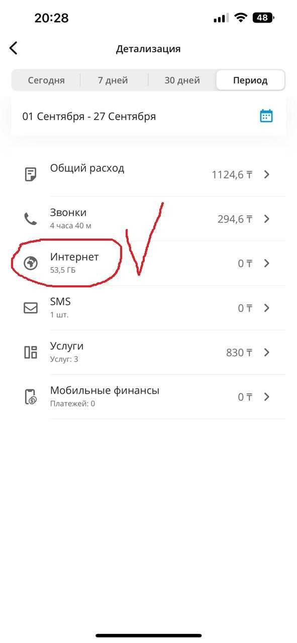 Продам Гигабайты, TELE-2