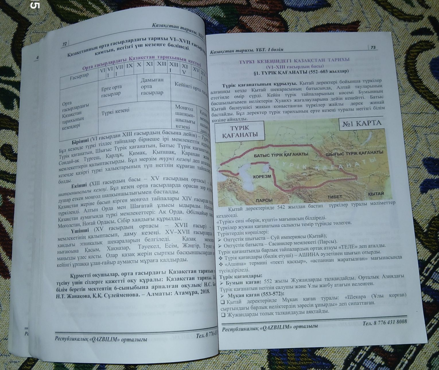 ҰБТ тарих кітабы