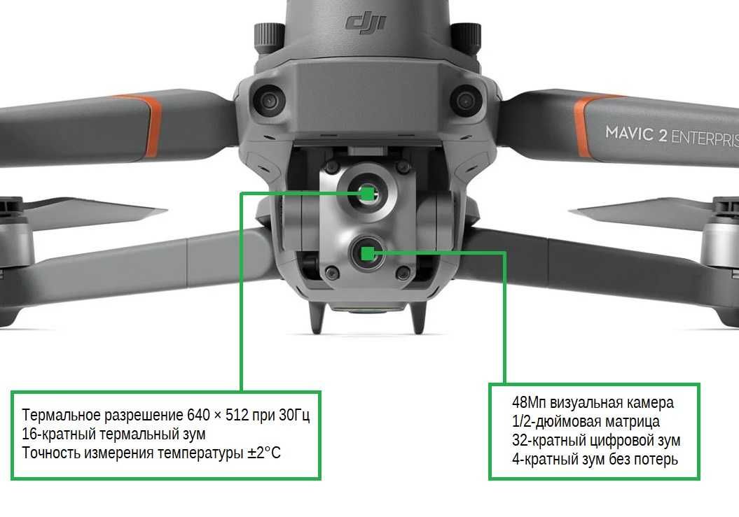 DJI Mavic 2 Enterprise Advanced поисково- спасательный дрон