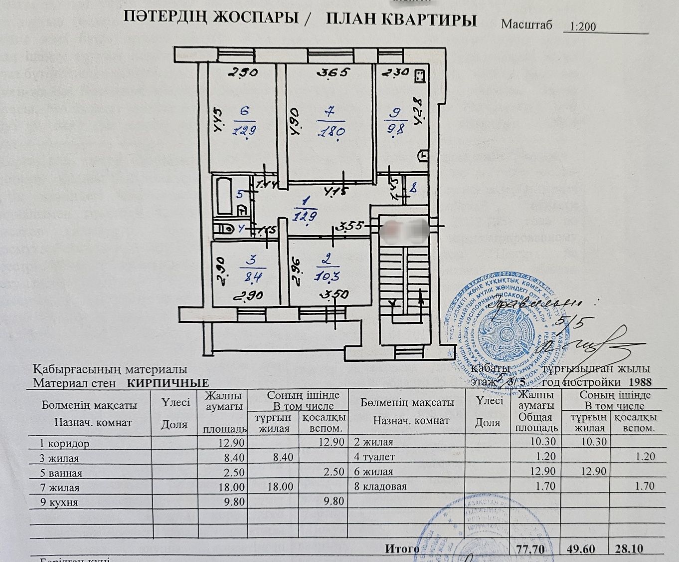4х комнатная в кирпичном доме