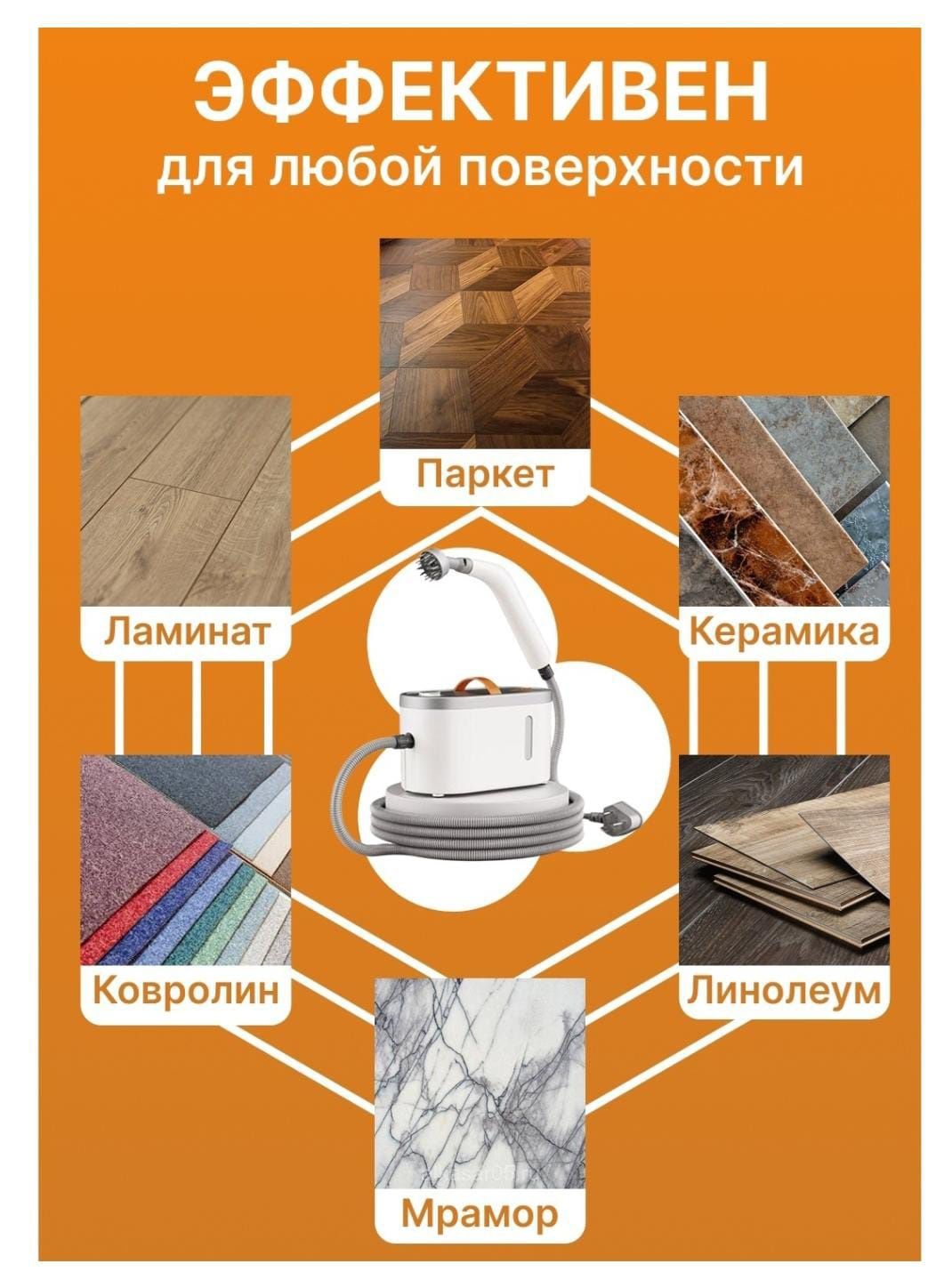 Сдам в аренду пароочиститель, посуточно.