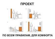 Дизайн интерьера, Дизайнер, Офис, Коттедж, Квартира, Проект, Дизайн