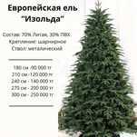 Елка новая пышная