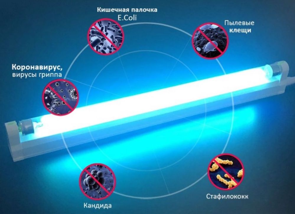 Бактерицидные лампы кварцевые