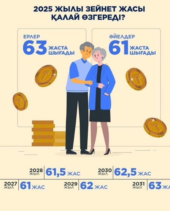 Снятие с ЕНПФ накоплений от 7-10%, ВКК  приглашаю агентов