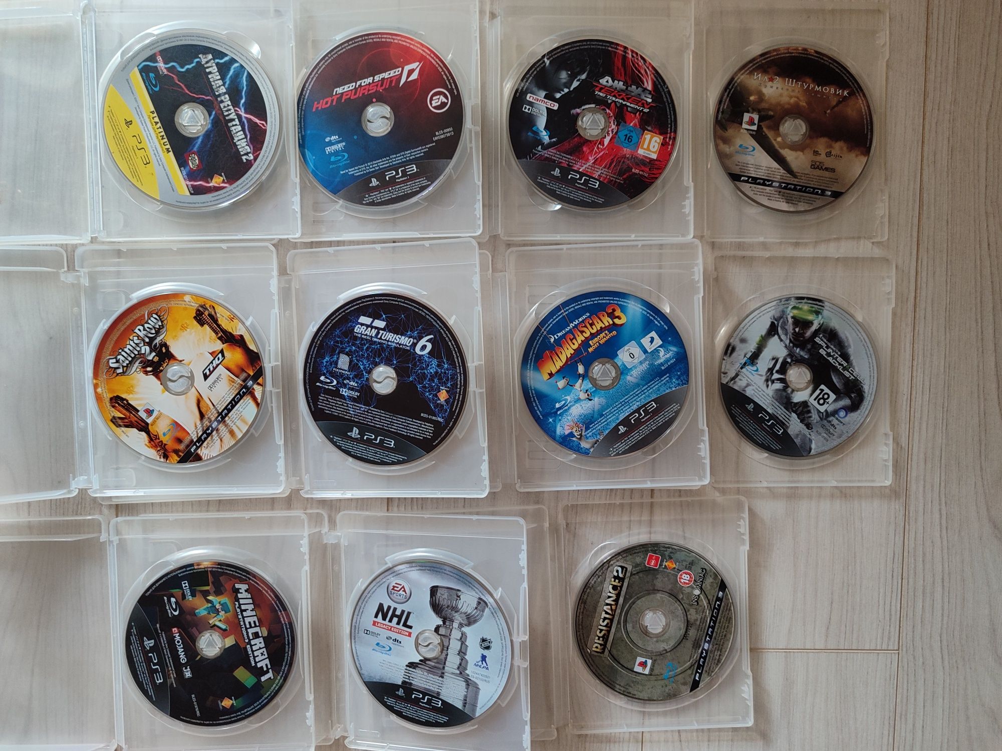 Игры для PS3 ps4 обновил февраля