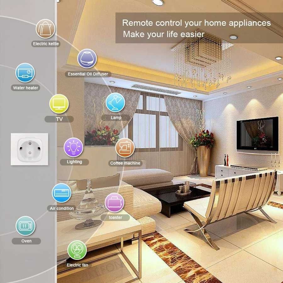 Новая Умная розетка Tuya Smart Plug 16А с Алисой голосовое управление