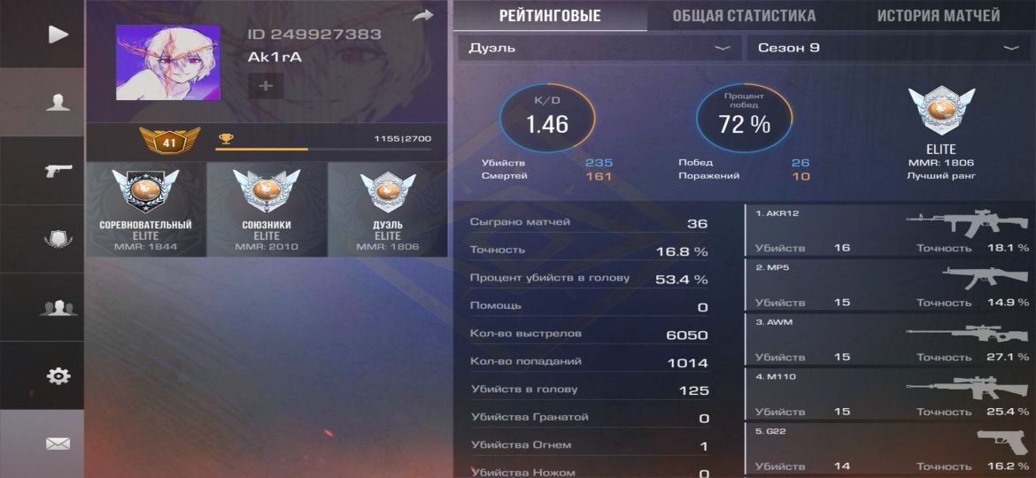 Продам аккаунт стандофф 2!