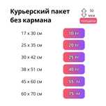 Курьерские пакеты