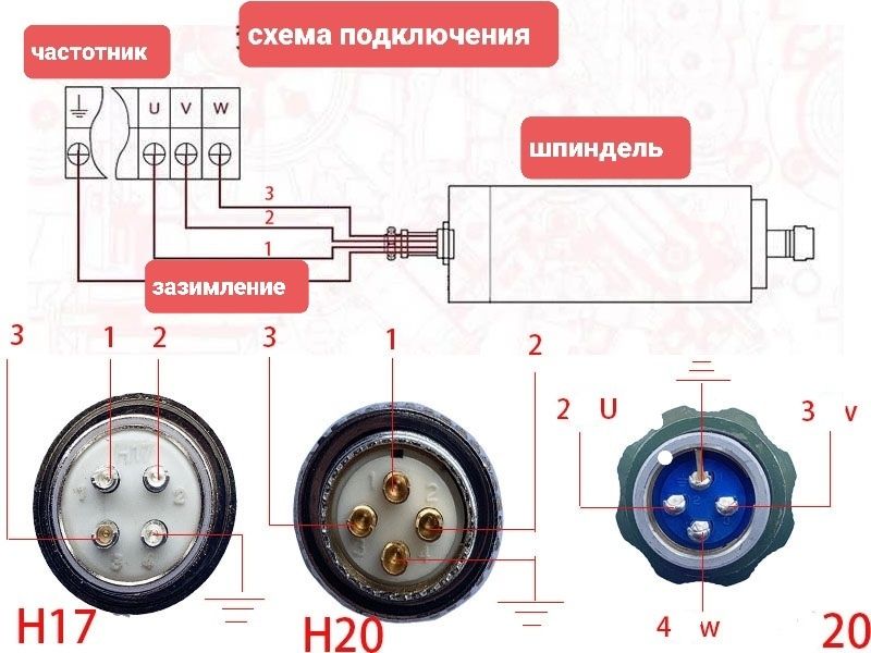Шпиндель для фрезерный станок. 4.5кв