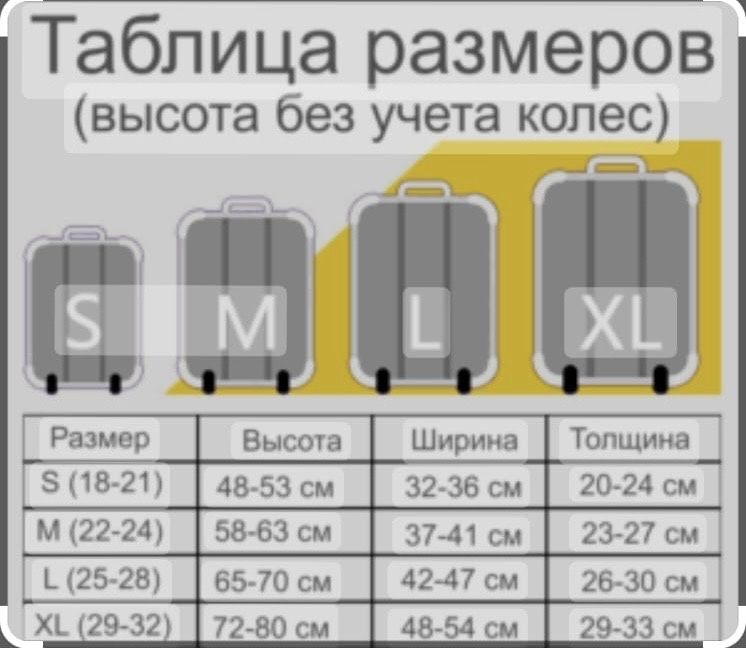 Подам чемоданы среднего размера и большого