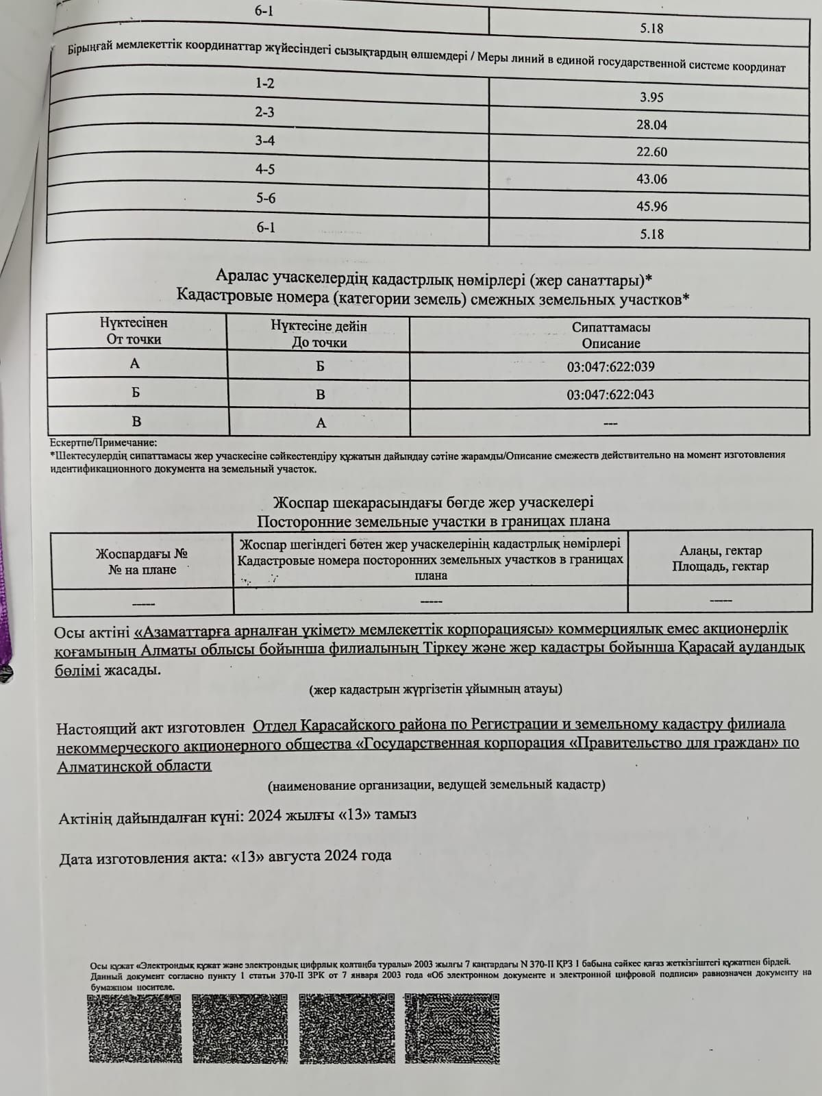 Срочно продам 15 млн