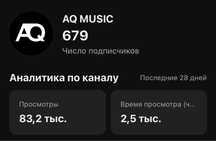 Ютуб, Тик ток канал бірге сатылады!