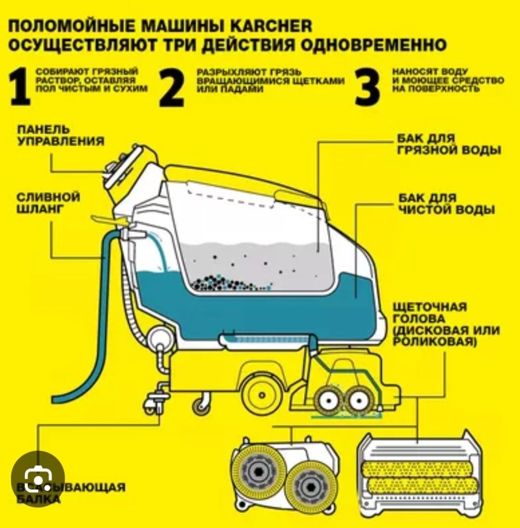 Роторная, поломоечная машина. Аренда