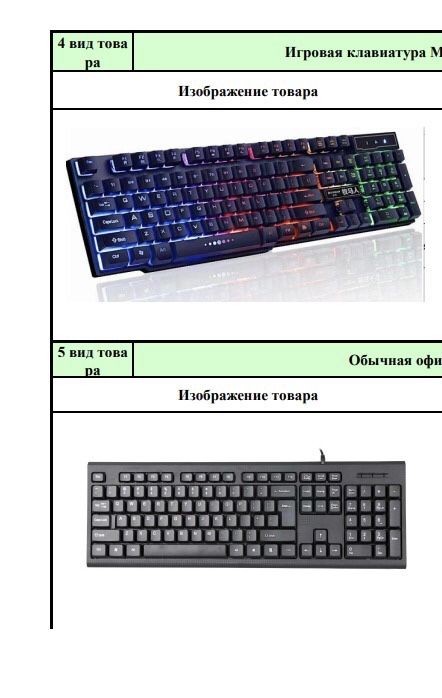 Продаются компьютерные клавиатуры и мышки