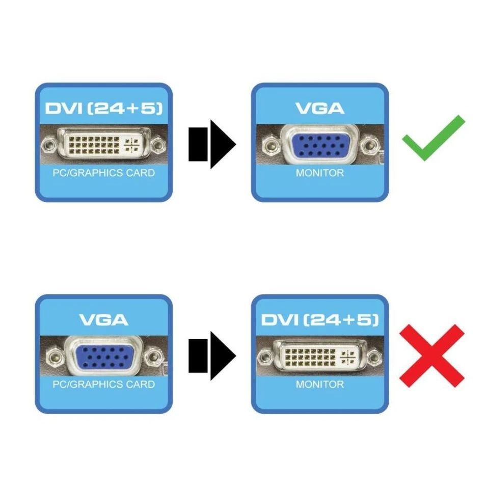 Переходник DVI-I на VGA. (DVI-I 24+5). Алматы.