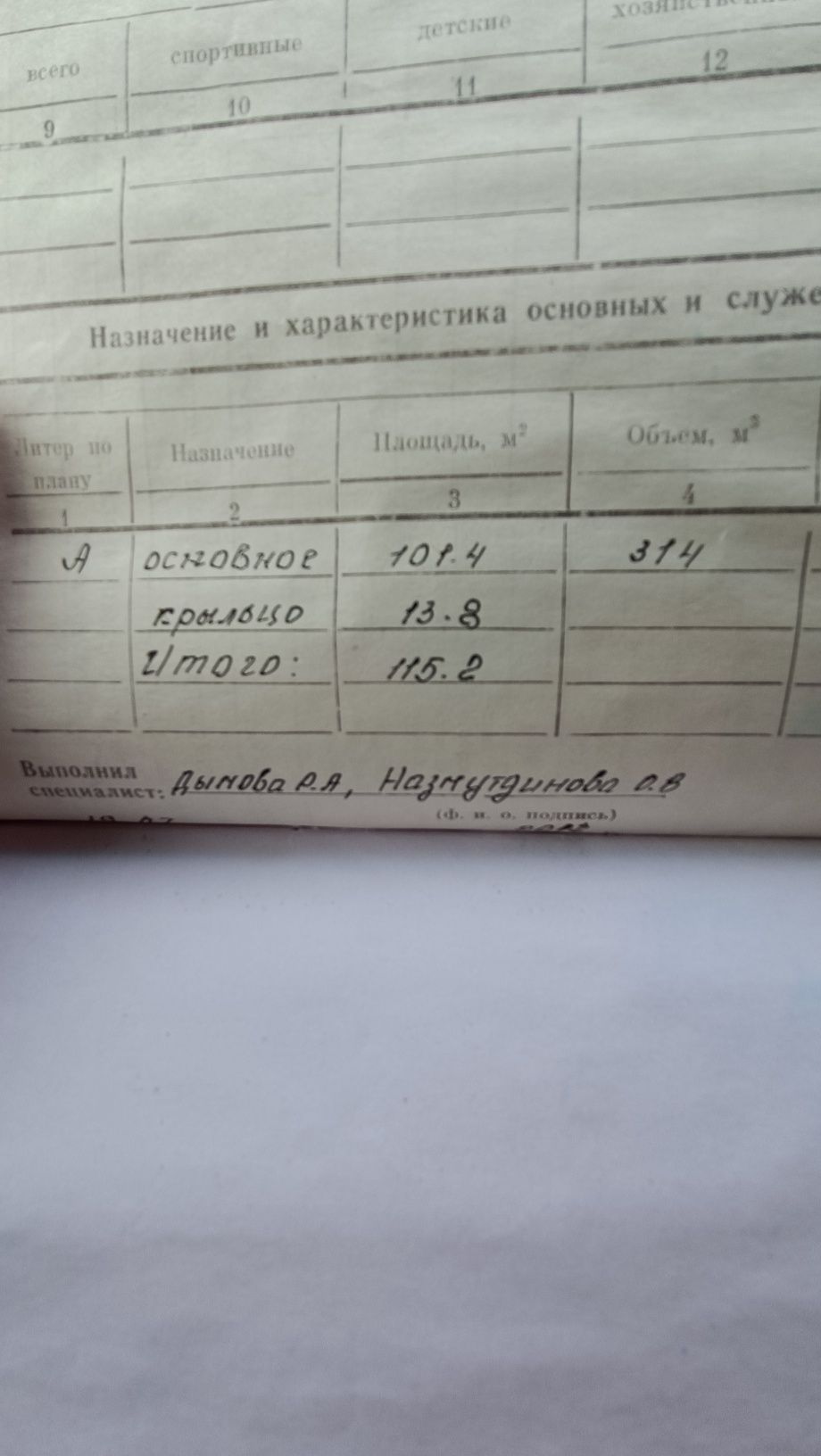 Продам магазин БАХУС по пр Республики