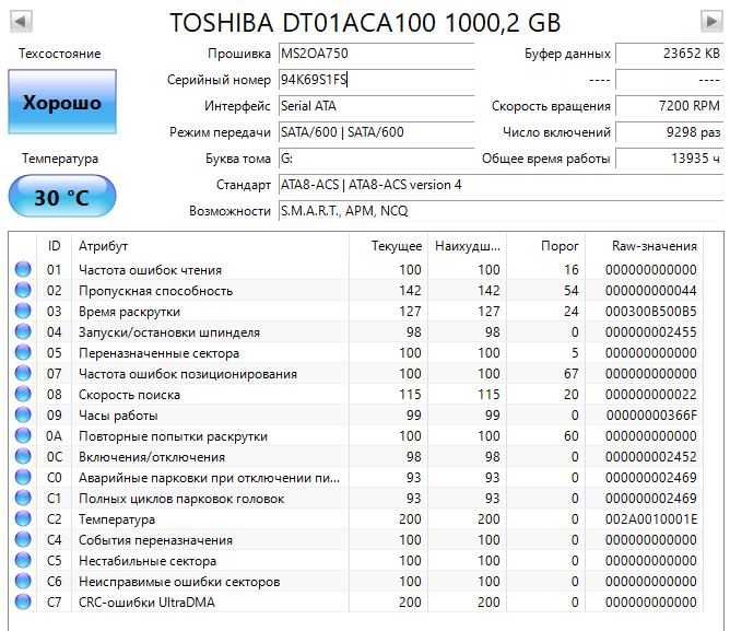 Жёсткий диск "Toshiba" для ПК. 3.5 дюймовый. 1Тб.