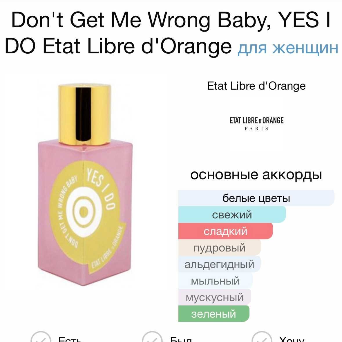 Нишевый парфюм Etat Libre d'Orange Don't Get Me Wrong Baby, YES I DO