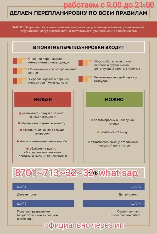 ‼️Узаконить перепланировку в квартире через БТИ в Алматы