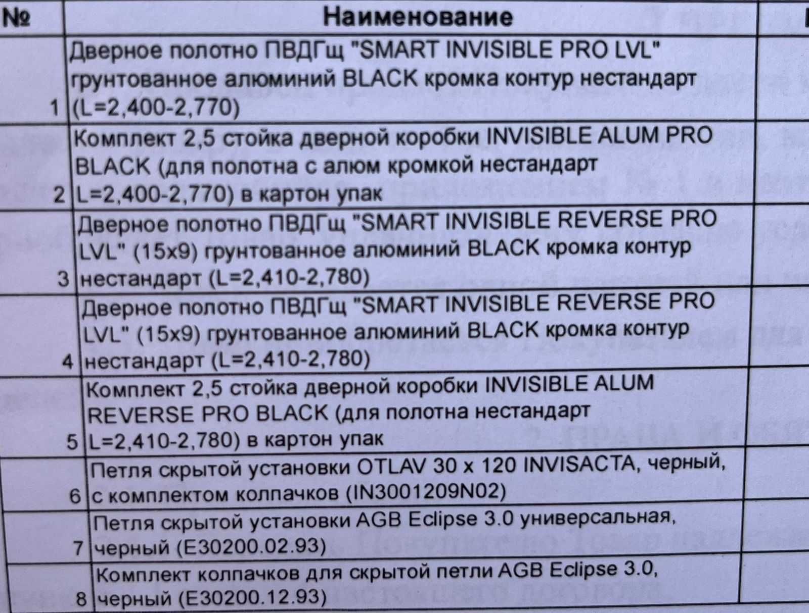 межкомнатная дверь BELWOODDOORS в комлпекте