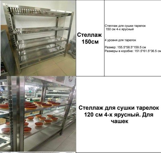 Стеллаж Для Посуды Хранения Металлический Производственный С Полками