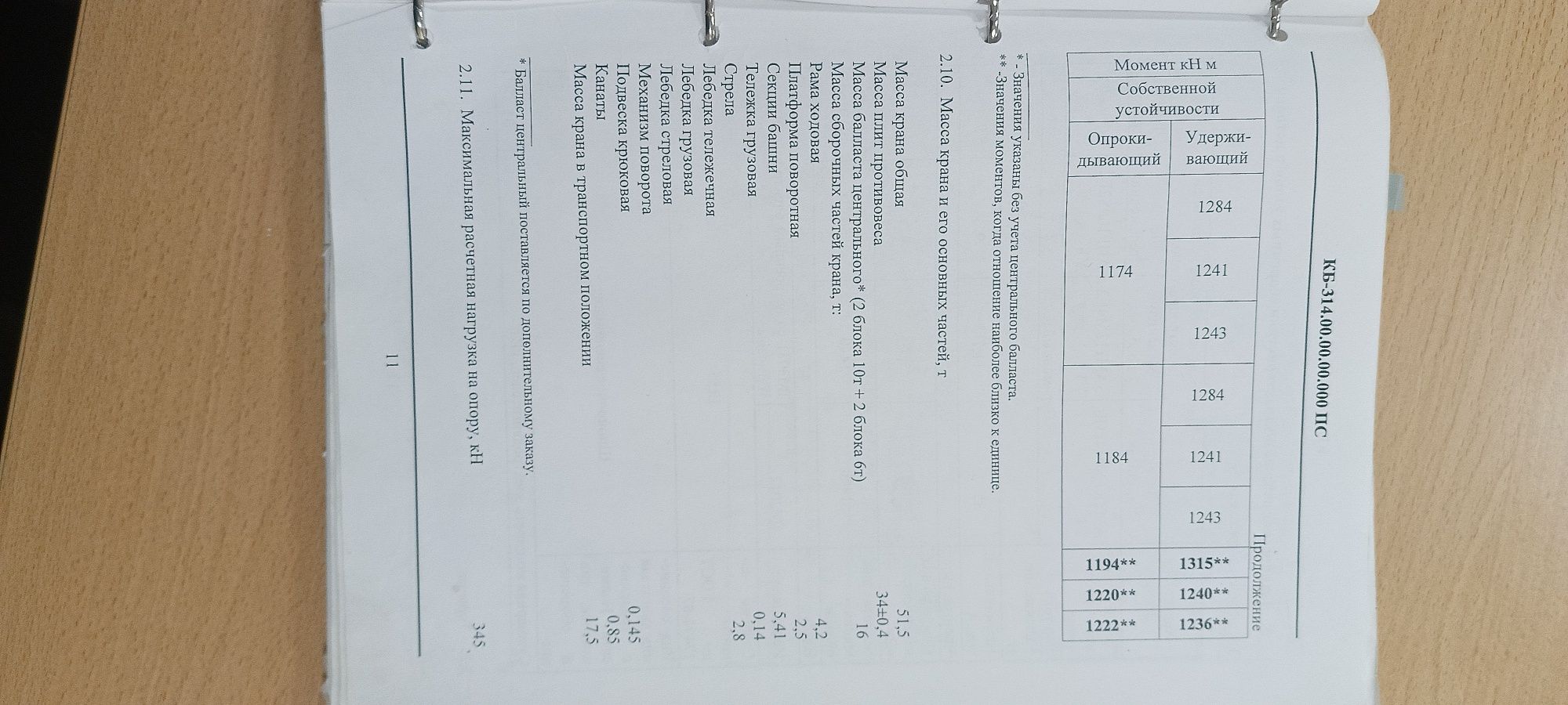 Продам баш кран кб-314 год выпуска 2013  в хорошем состоянии