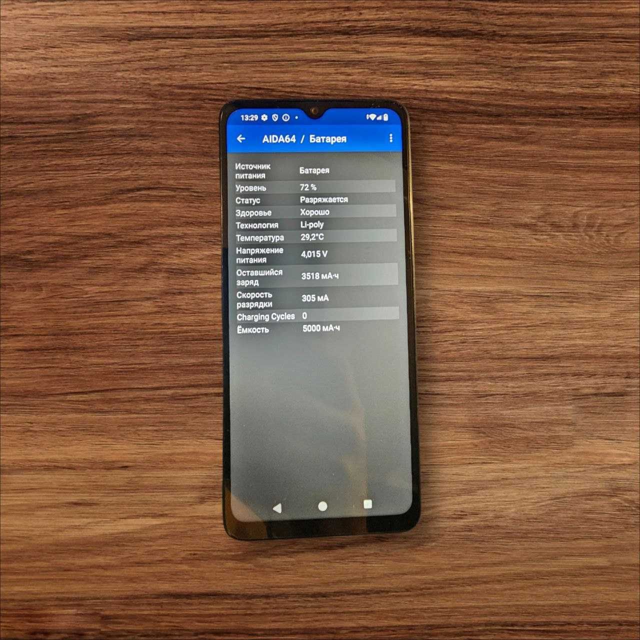 Redmi 3Ax 4/128 идеал по состоянию