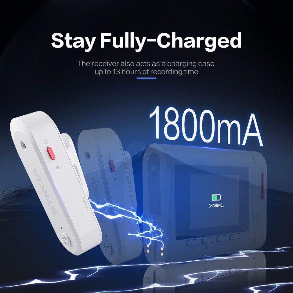 Synco g3 беспроводной микрофон