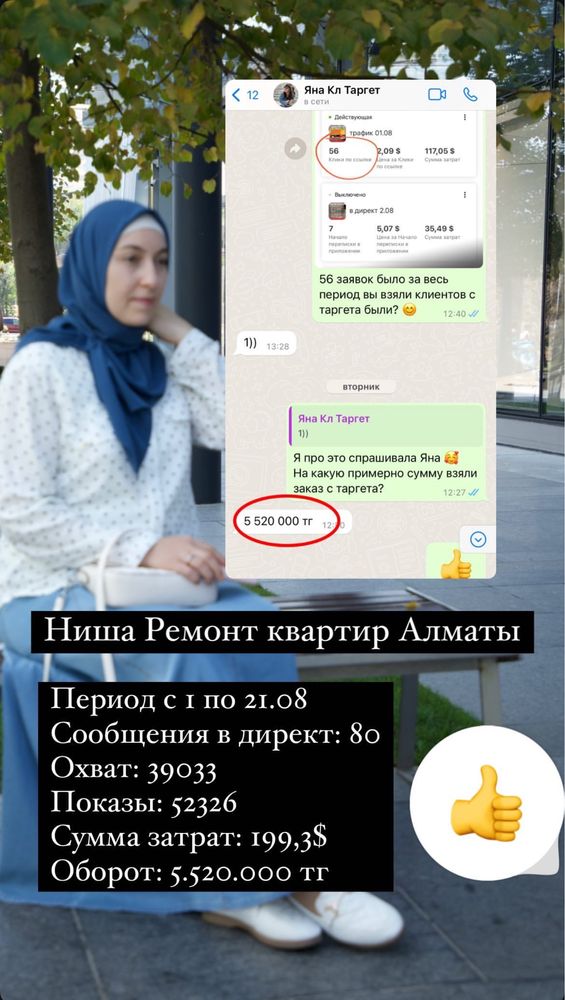 Таргетолог | Таргет | Продвижение бизнеса