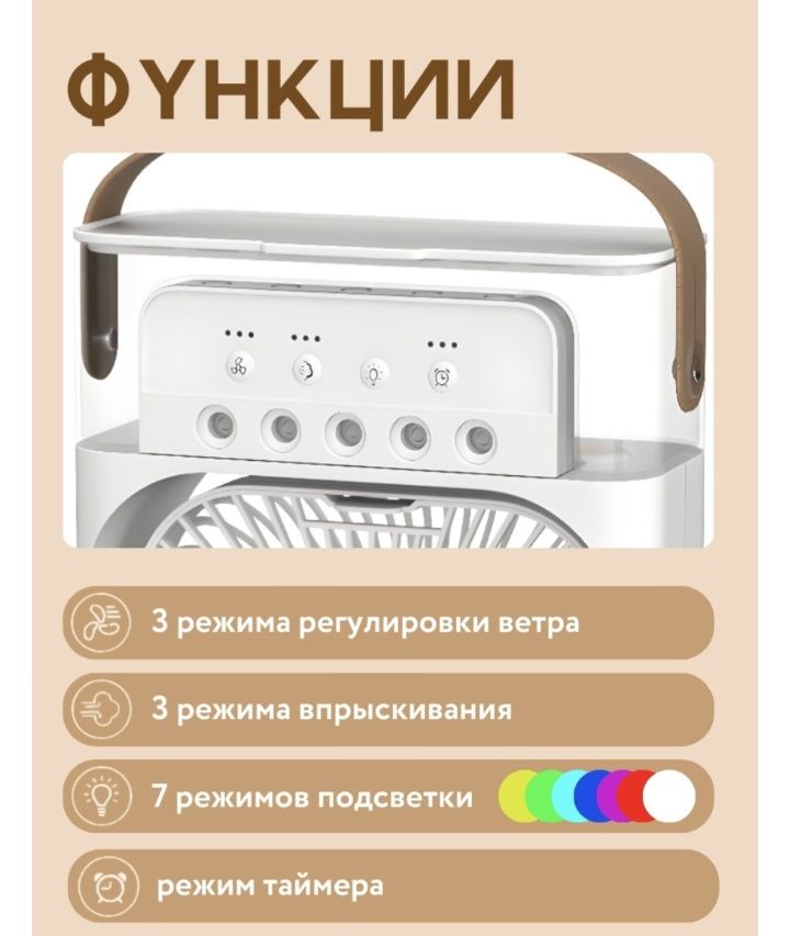 Новый вентилятор
