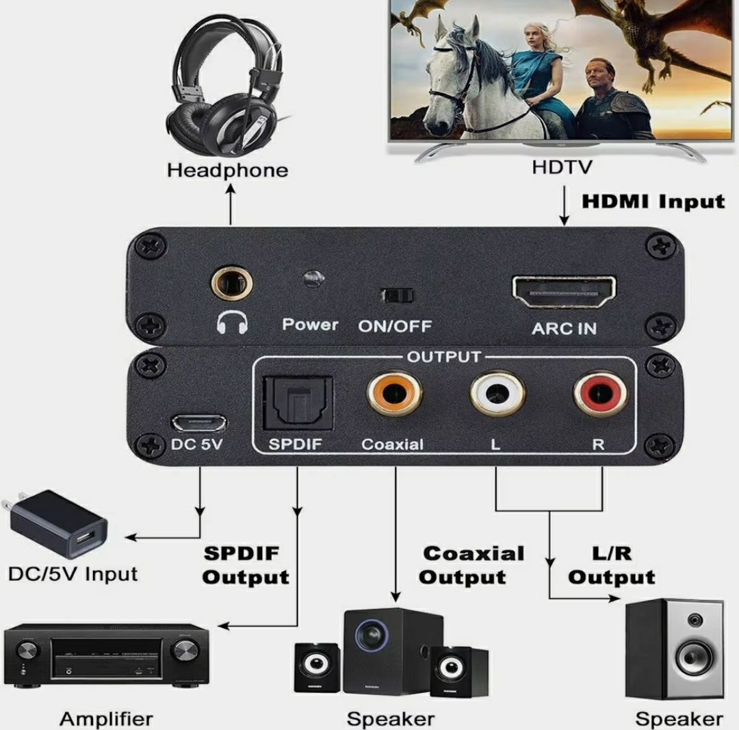 Экстрактор аудио HDMI ARC.