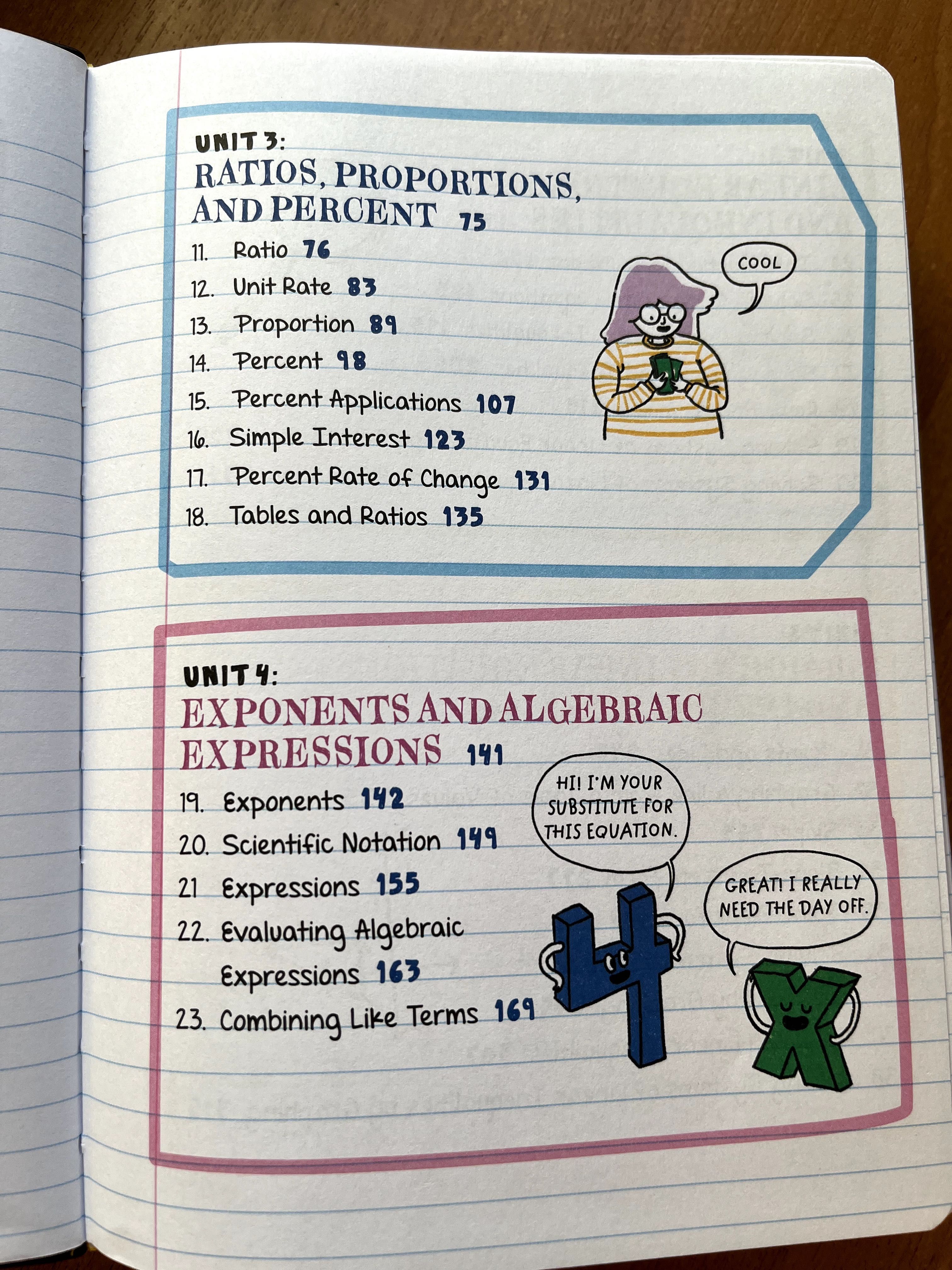 математика на английском (everything you need to ace algebra)
