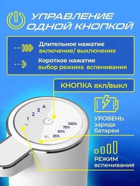 Вспениватель УМНЫЙ СЕНСОРНЫЙ для жидкого мыла и Фейри. Диспенсер