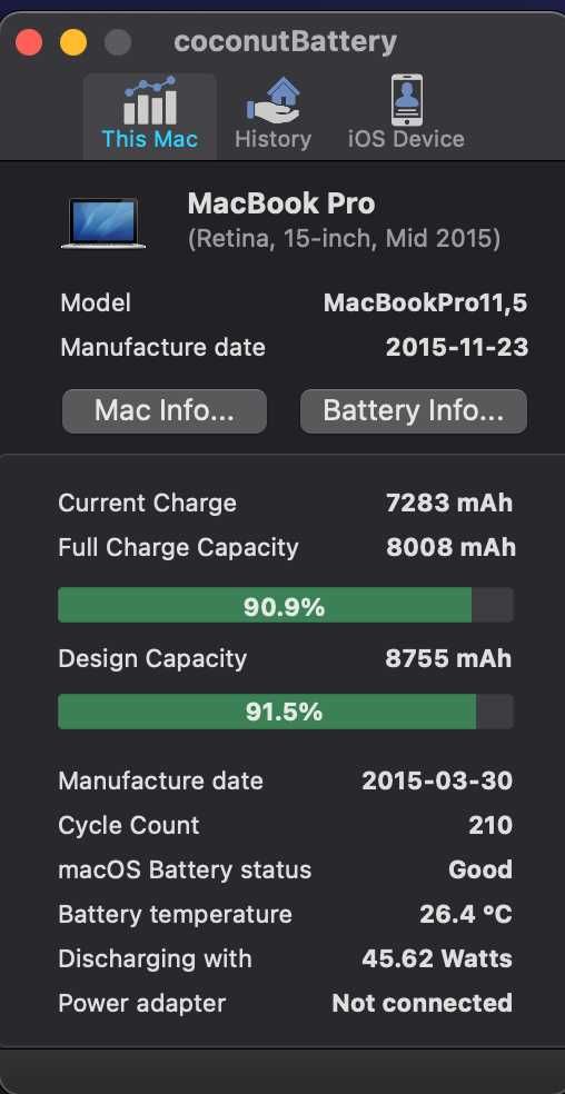 MacBook Pro 15" 2015 16GB/500GB НОВАЯ БАТАРЕЯ 91% AMD R9 M370X