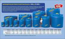 Емкости вертикальные от 300 до 25 000 литров