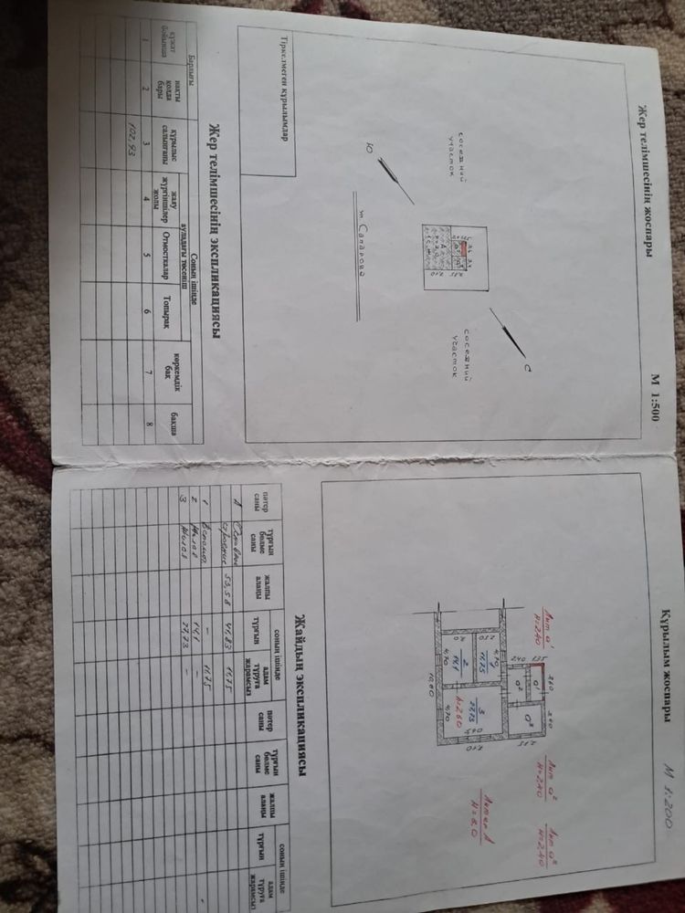 Продажа дома Таскала (торг есть)