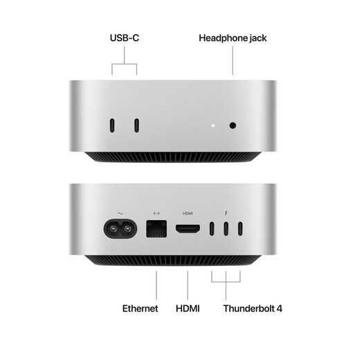 Apple Mac mini M4 Pro 12-CPU,16-GPU 24GB,512GB SSD, MCX44, 2024
