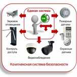 Пожарно охранная сигнализаиця, видеонаблюдение
