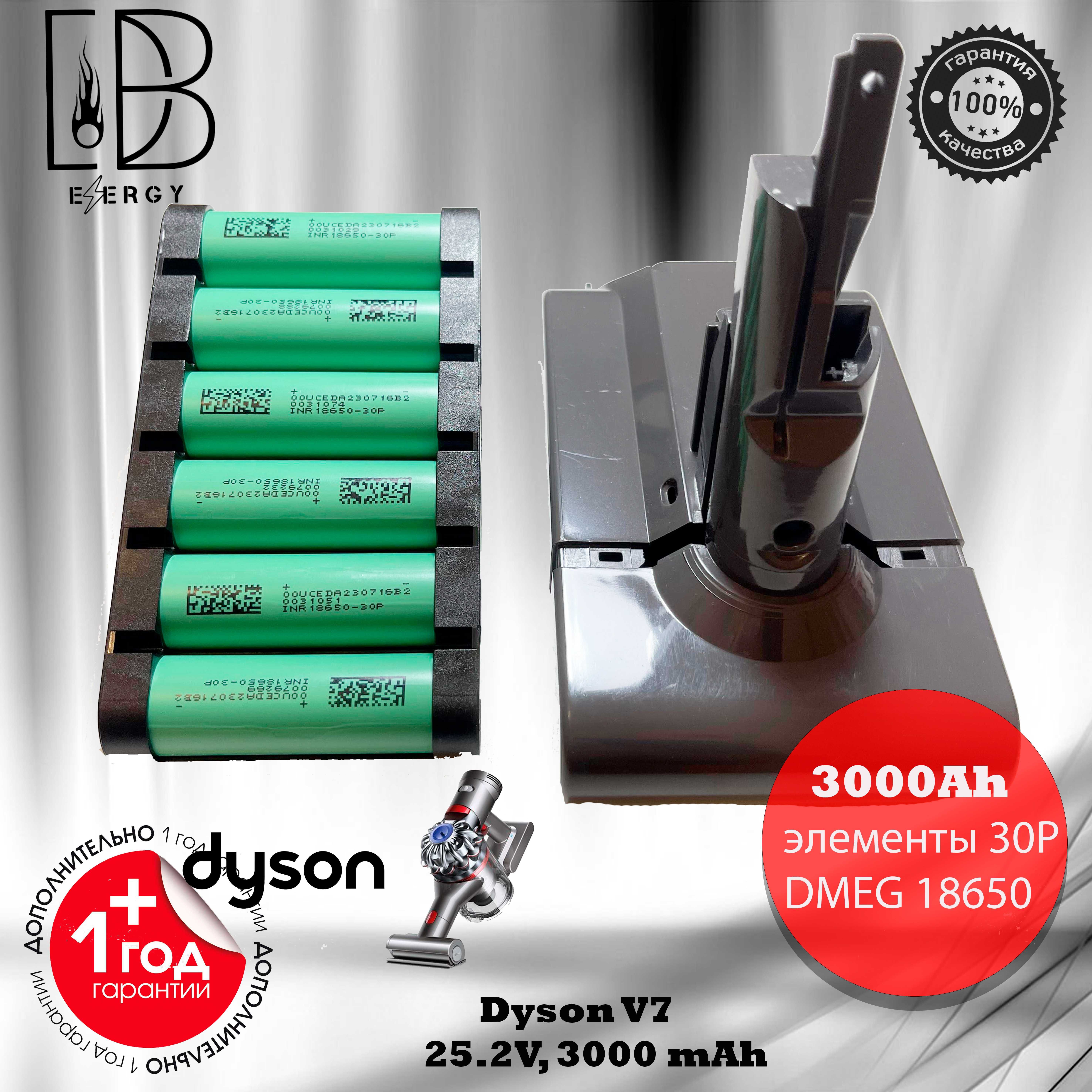 Продам аккумуляторы для Dyson