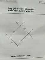 Земельный участок Бауырластар-5
