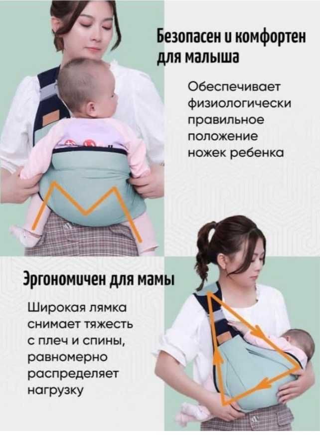 Слинг (переноска)