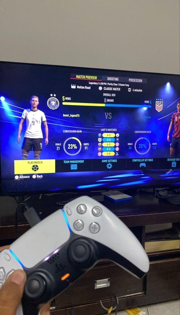 Аренда PS4 аренда PS5 PlayStation прокат пс4 пс5 плейстейшн