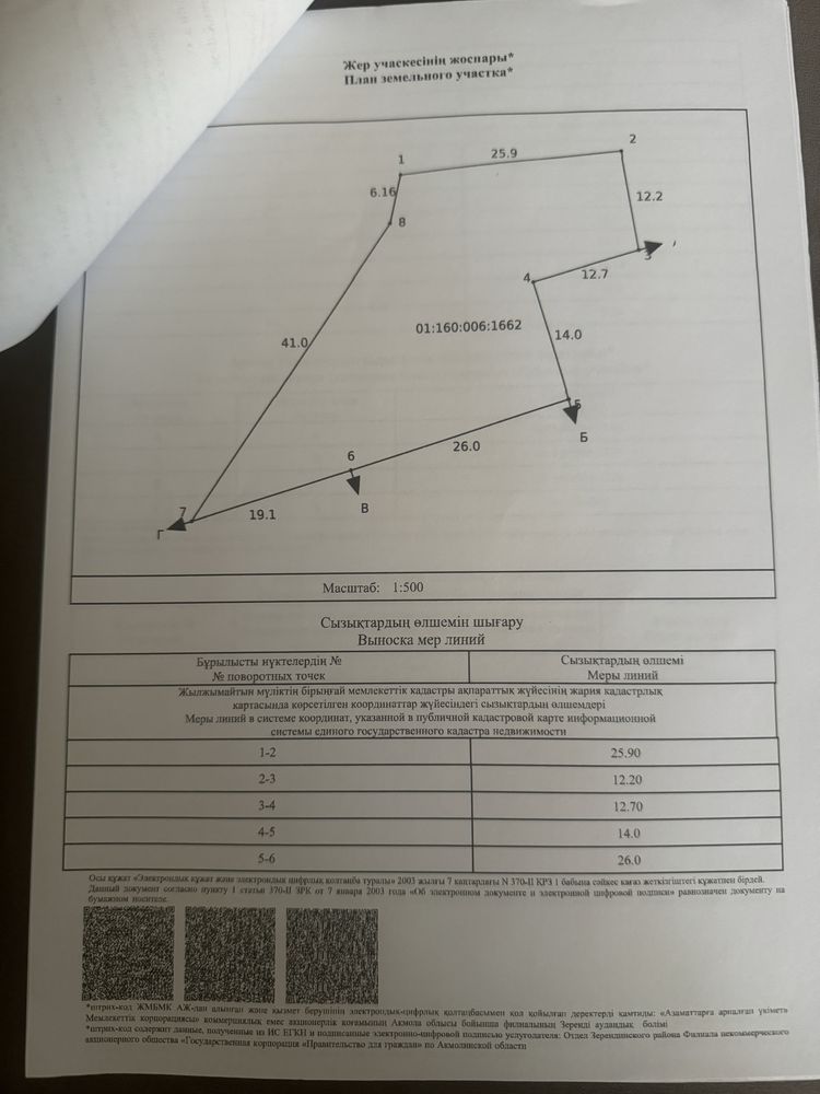 Продам Земельный участок