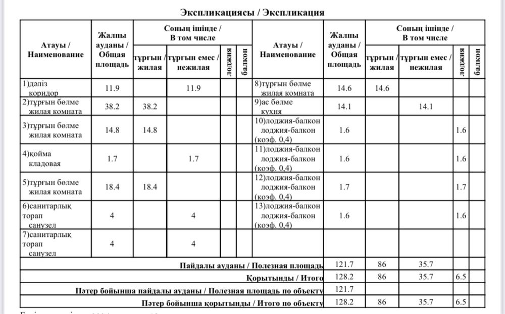 Продается 4х ком квартира  в ЖК Хан, 2 этаж