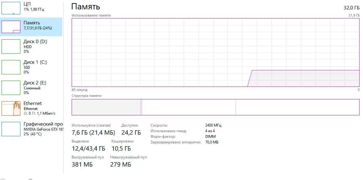 AMD Ryzen 7 2700