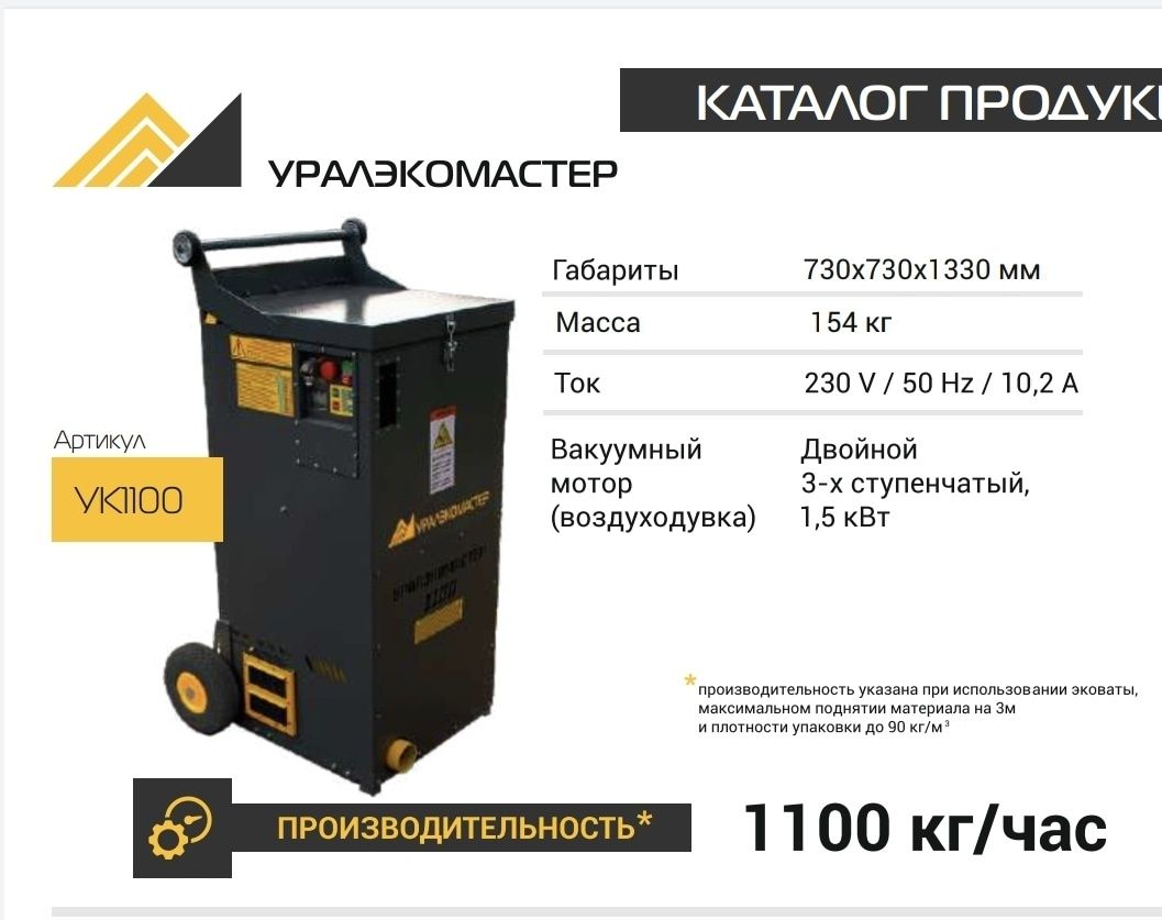 Оборудование для Эковаты