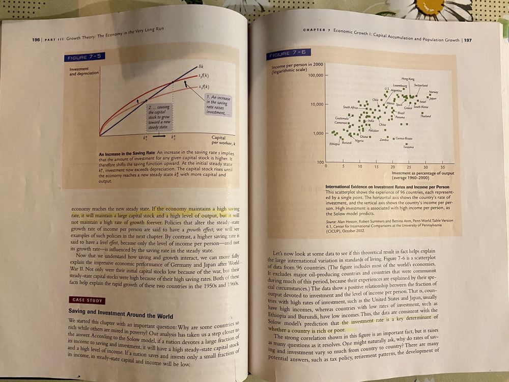 Книги учебник на английском (accounting, auditing, management, macro)